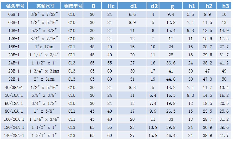 TG-CKG-1.jpg