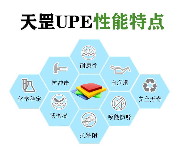 超高分子量香蕉视频APP色版出色特性